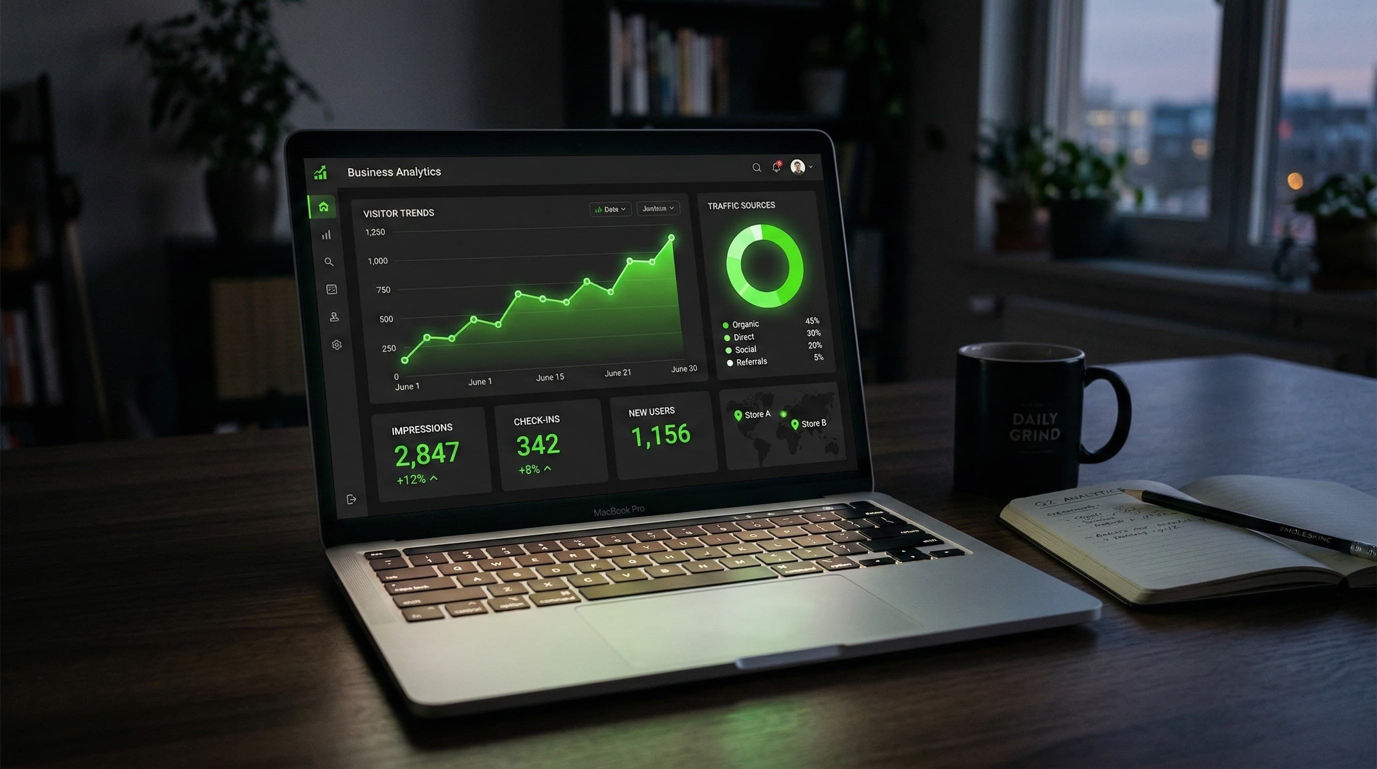 Business Analytics Dashboard